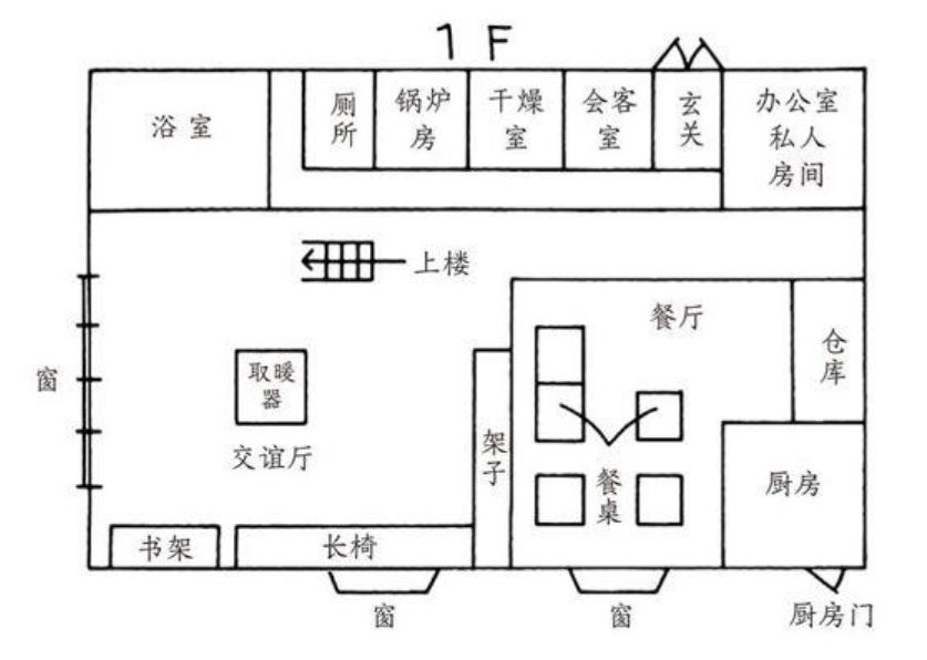 在大雪封閉的山莊裡結局劇情