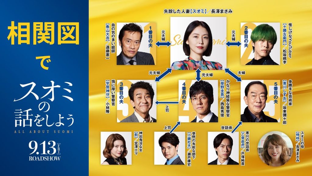 消失的豪門妻劇情結局