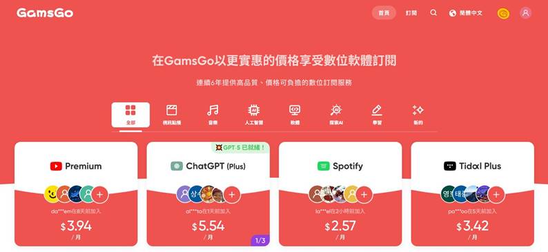 GamsGo評價