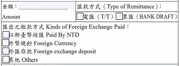 國外匯款怎麼匯